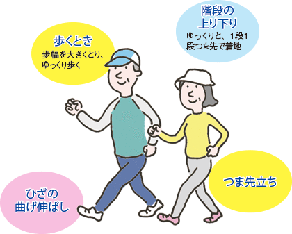 イラスト：高齢期にも運動