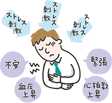 イラスト:ストレスを受ける人