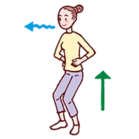 イラスト：ゆっくりもとに戻す