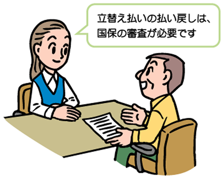 払い戻しの手続き