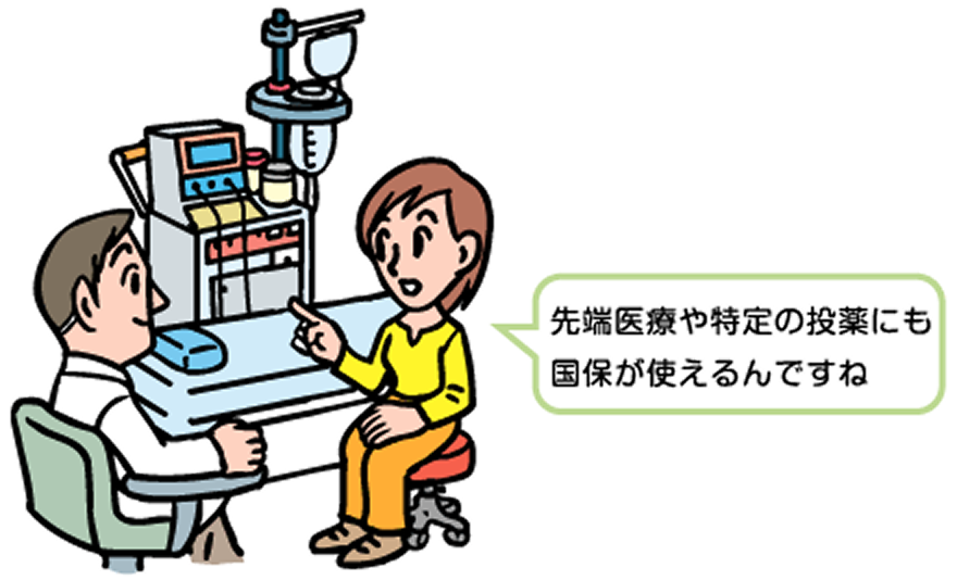 医薬品・医療機器の治験にかかる診療を受けたとき