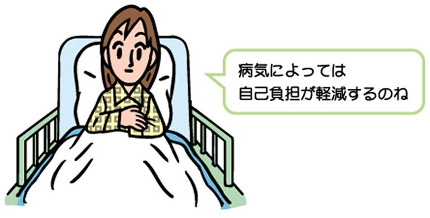 高額な治療が長期間必要な場合