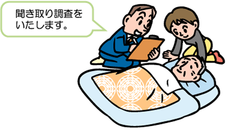 聞き取り調査をいたします。